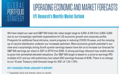 Global Portfolio Strategy | February 9, 2021