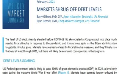 Markets Shrug Off Debt Levels | Weekly Market Commentary | February 1, 2021