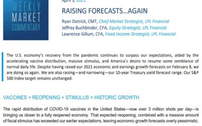 Raising Forecasts…Again | Weekly Market Commentary | April 5, 2021