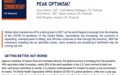 Peak Optimism? | Weekly Market Commentary | April 19, 2021