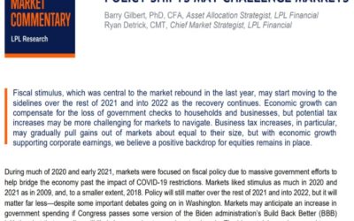 Policy Shifts May Challenge Market | Weekly Market Commentary | June 7,2021