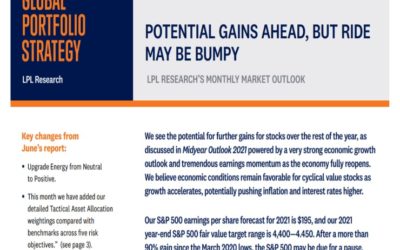 Global Portfolio Strategy | July 15, 2021