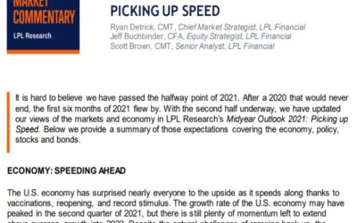 Six Surprises So Far In 2021 | Weekly Market Commentary | July 26, 2021