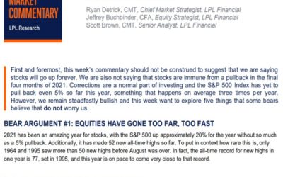 Poking The Bear | Weekly Market Commentary | August 30, 2021