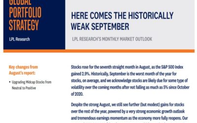 Global Portfolio Strategy | September 9, 2021