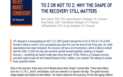 To Z Or Not To Z | Weekly Market Commentary | September 27, 2021