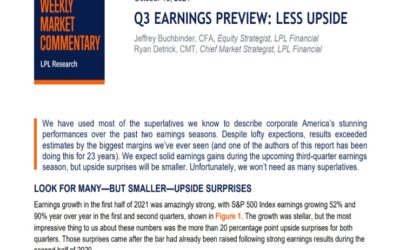 Q3 Earnings Preview: Less Upside | Weekly Market Commentary | October 18, 2021