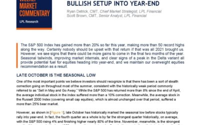 Bullish Setup Into Year-End | Weekly Market Commentary | October 25, 2021