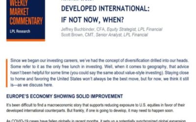 Developed International: If not now, when? | Weekly Market Commentary | November 8, 2021