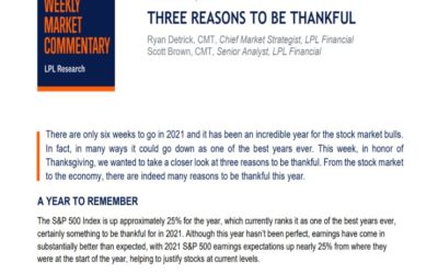 Three Reasons To Be Thankful | Weekly Market Commentary | November 22, 2021