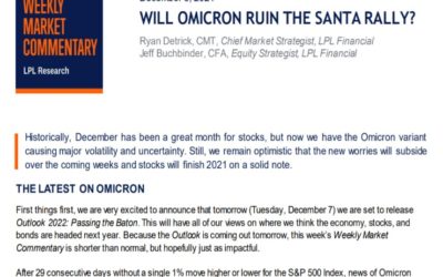 Will Omicron Ruin the Santa Rally? | Weekly Market Commentary | December 6, 2021
