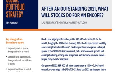 Global Portfolio Strategy | January 3, 2022