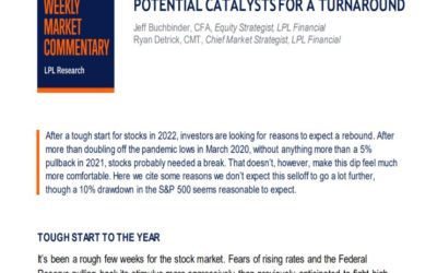 Potential Catalysts for a Turnaround | Weekly Market Commentary | January 24, 2022