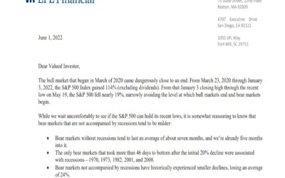 Client Letter | Bull Market Hangs By a Thread | June 1, 2022