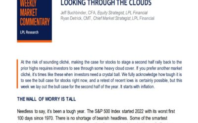 Looking Through the Clouds | Weekly Market Commentary | May 31, 2022