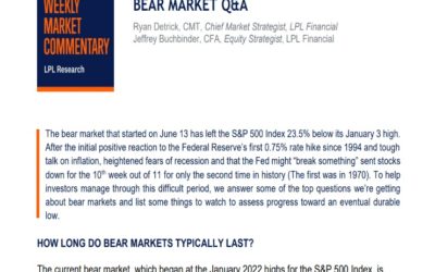 Bear Market Question and Answer | Weekly Market Commentary | June 21, 2022