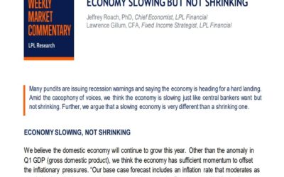 Economy Slowing but Not Shrinking | Weekly Market Commentary | June 6, 2022