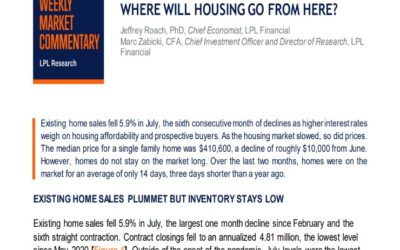 Where Will Housing Go From Here? | Weekly Market Commentary | August 22, 2022