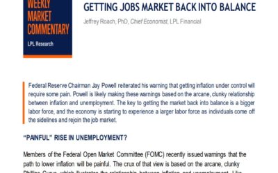 Getting Jobs Market Back into Balance | Weekly Market Commentary | September 12, 2022