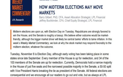 How Midterm Elections May Move Markets | Weekly Market Commentary | November 7, 2022